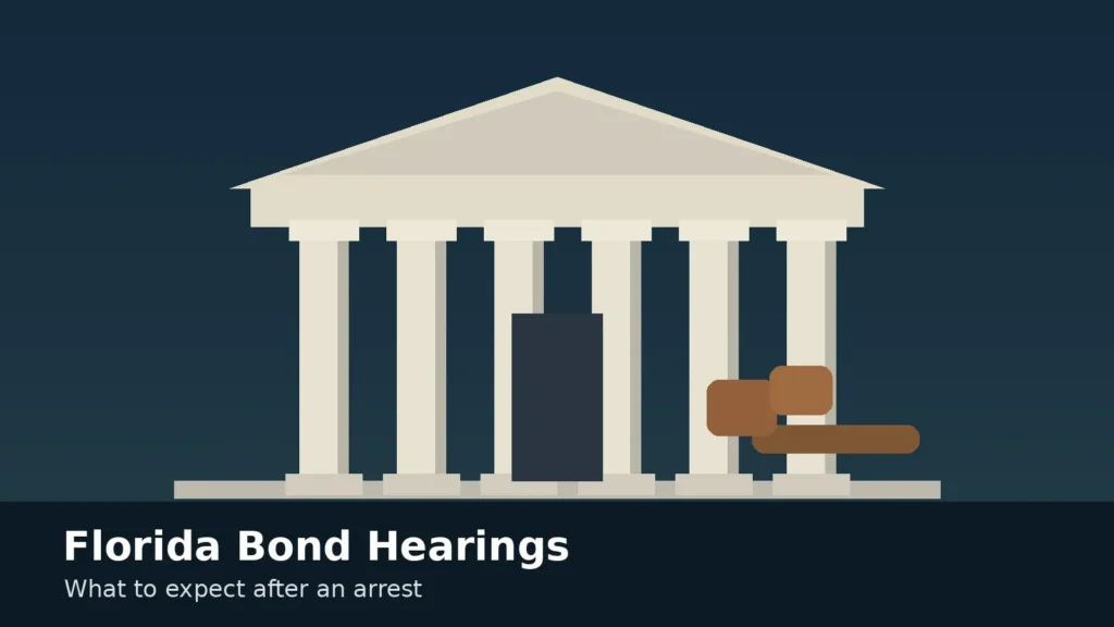 Florida bond hearing process after an arrest